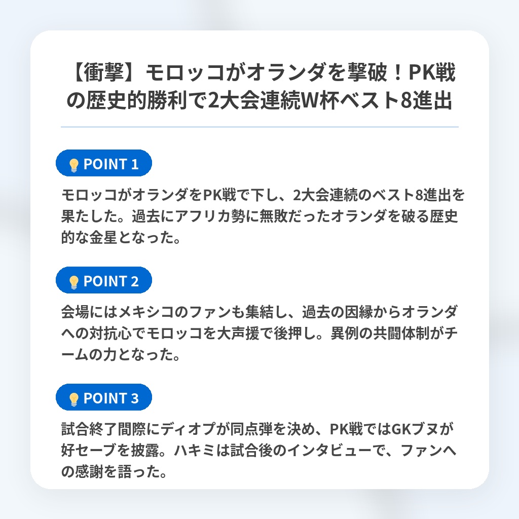 【衝撃】モロッコがオランダを撃破！PK戦の歴史的勝利で2大会連続W杯ベスト8進出の注目ポイントまとめ