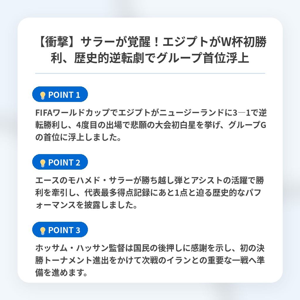 【衝撃】サラーが覚醒!エジプトがW杯初勝利、歴史的逆転劇でグループ首位浮上の注目ポイントまとめ