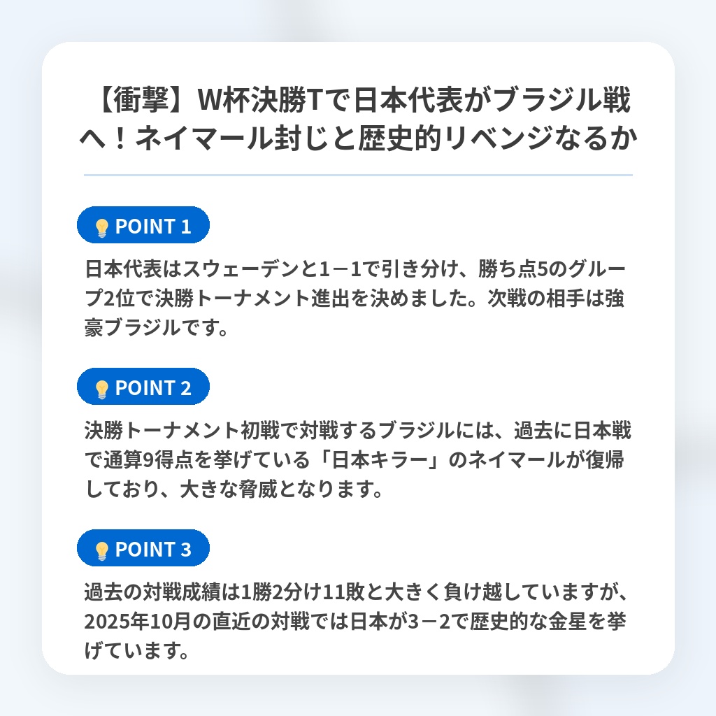 【衝撃】W杯決勝Tで日本代表がブラジル戦へ！ネイマール封じと歴史的リベンジなるかの注目ポイントまとめ