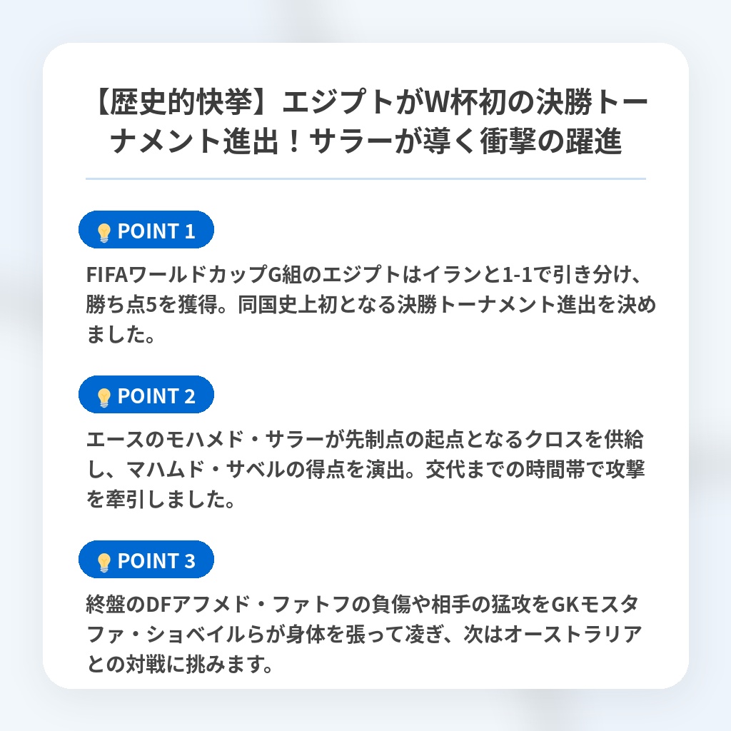 【歴史的快挙】エジプトがW杯初の決勝トーナメント進出！サラーが導く衝撃の躍進の注目ポイントまとめ