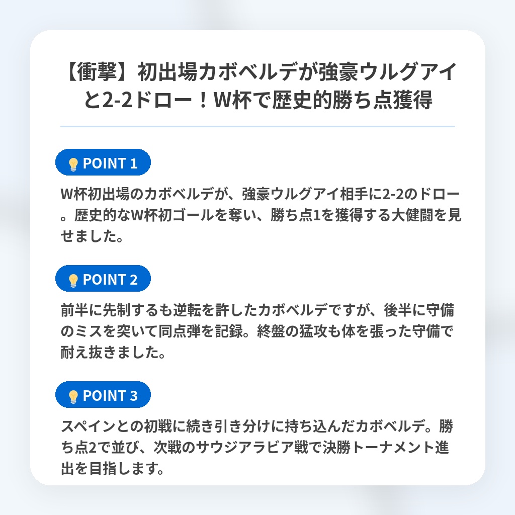 【衝撃】初出場カボベルデが強豪ウルグアイと2-2ドロー!W杯で歴史的勝ち点獲得の注目ポイントまとめ