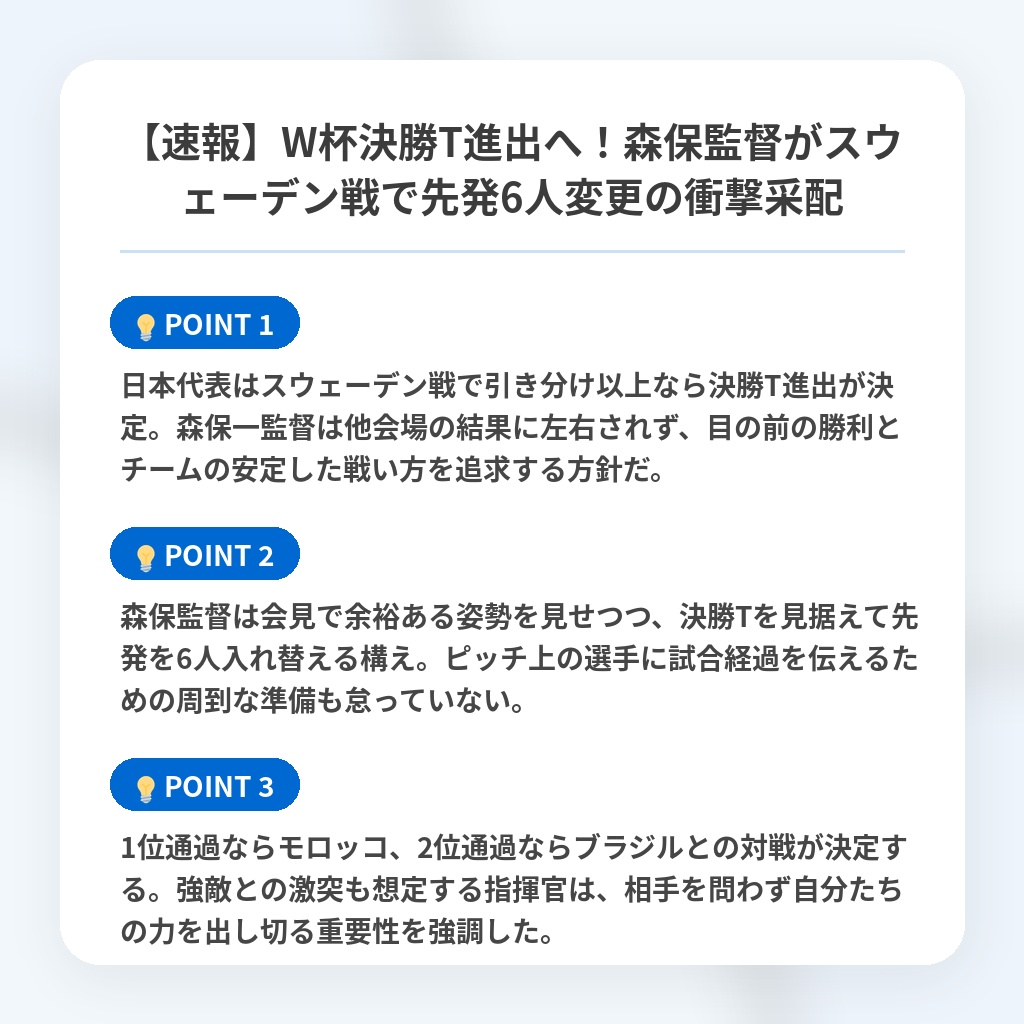 【速報】W杯決勝T進出へ！森保監督がスウェーデン戦で先発6人変更の衝撃采配の注目ポイントまとめ