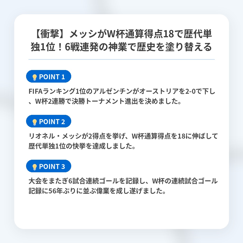 【衝撃】メッシがW杯通算得点18で歴代単独1位!6戦連発の神業で歴史を塗り替えるの注目ポイントまとめ
