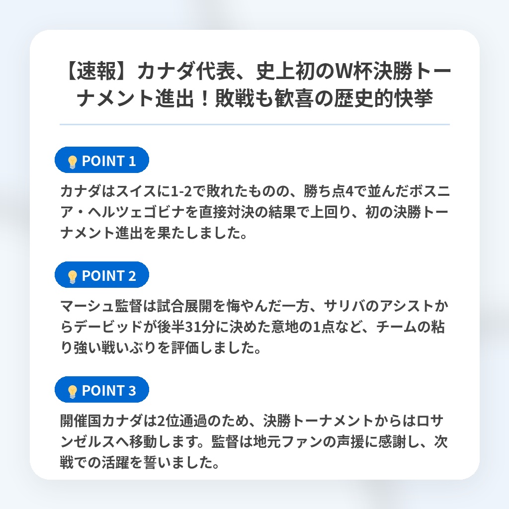 【速報】カナダ代表、史上初のW杯決勝トーナメント進出！敗戦も歓喜の歴史的快挙の注目ポイントまとめ