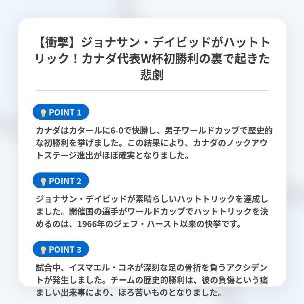 【衝撃】ジョナサン・デイビッドがハットトリック!カナダ代表W杯初勝利の裏で起きた悲劇の注目ポイントまとめ