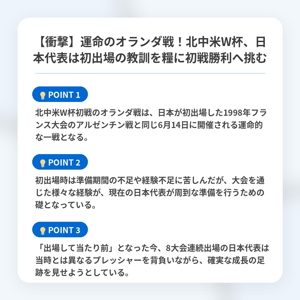 【衝撃】運命のオランダ戦!北中米W杯、日本代表は初出場の教訓を糧に初戦勝利へ挑むの注目ポイントまとめ