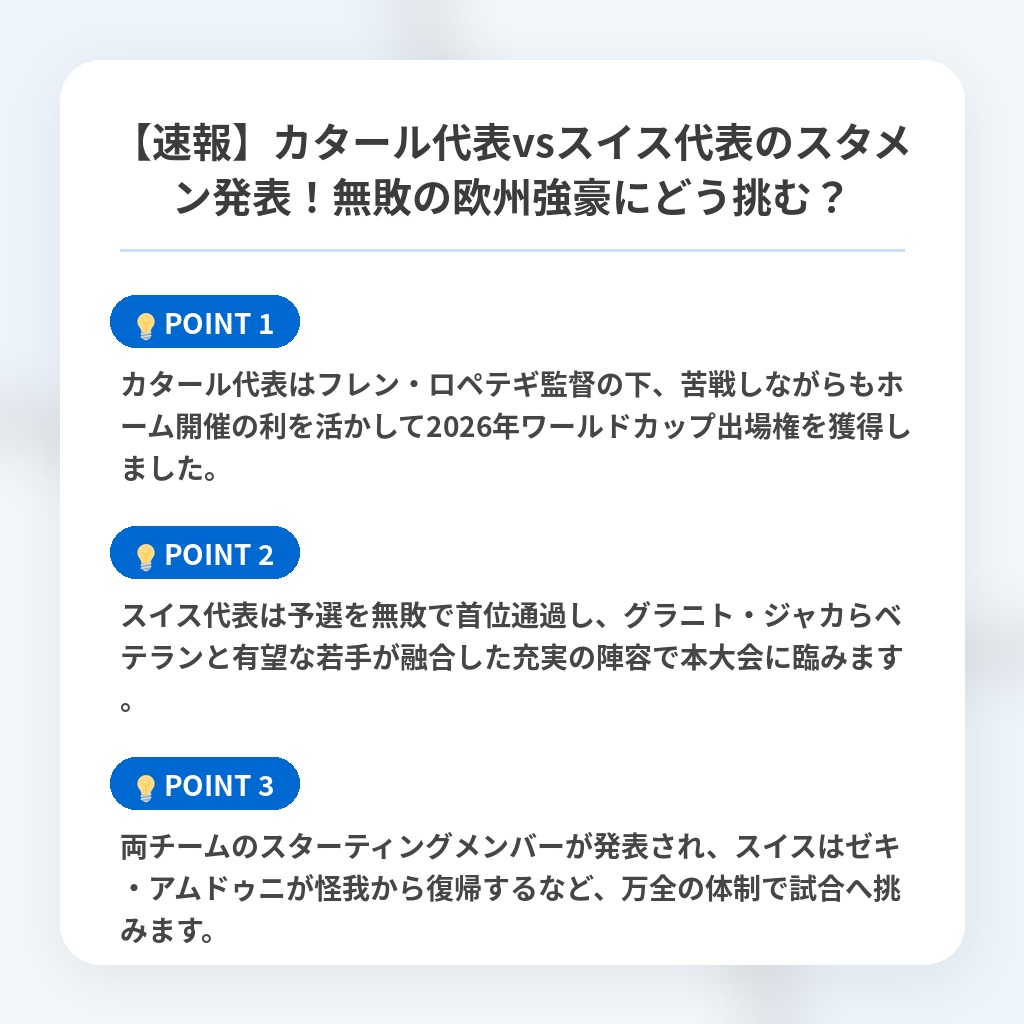 【速報】カタール代表vsスイス代表のスタメン発表!無敗の欧州強豪にどう挑む?の注目ポイントまとめ