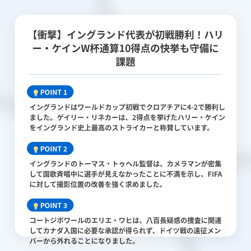 【衝撃】イングランド代表が初戦勝利！ハリー・ケインW杯通算10得点の快挙も守備に課題の注目ポイントまとめ