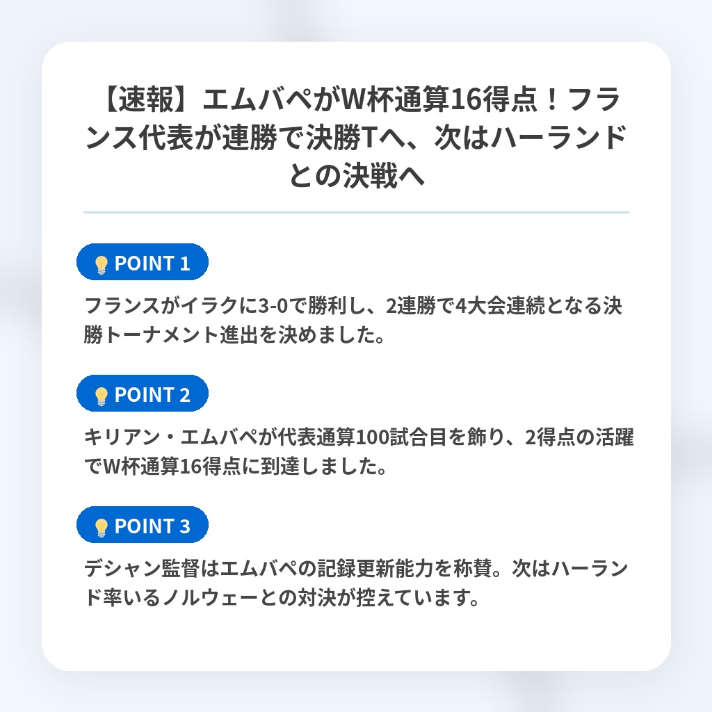 【速報】エムバペがW杯通算16得点！フランス代表が連勝で決勝Tへ、次はハーランドとの決戦への注目ポイントまとめ