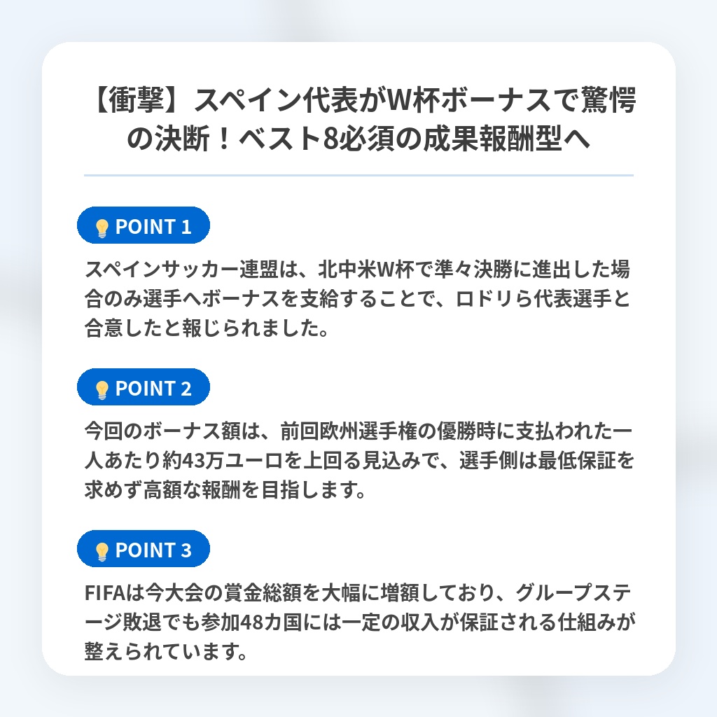 【衝撃】スペイン代表がW杯ボーナスで驚愕の決断!ベスト8必須の成果報酬型への注目ポイントまとめ