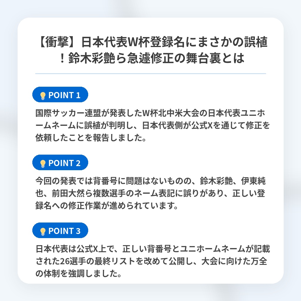 【衝撃】日本代表W杯登録名にまさかの誤植！鈴木彩艶ら急遽修正の舞台裏とはの注目ポイントまとめ
