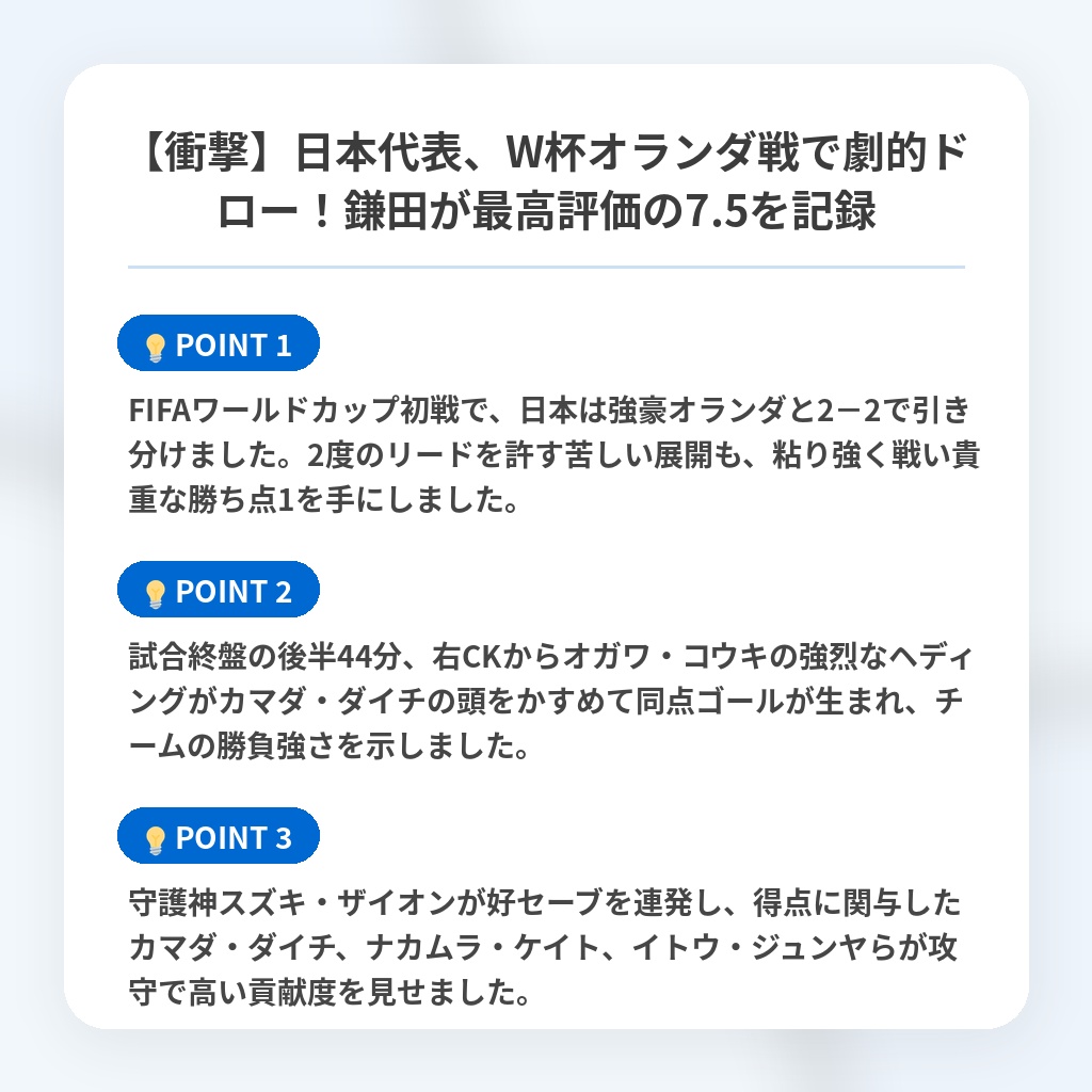 【衝撃】日本代表、W杯オランダ戦で劇的ドロー!鎌田が最高評価の7.5を記録の注目ポイントまとめ