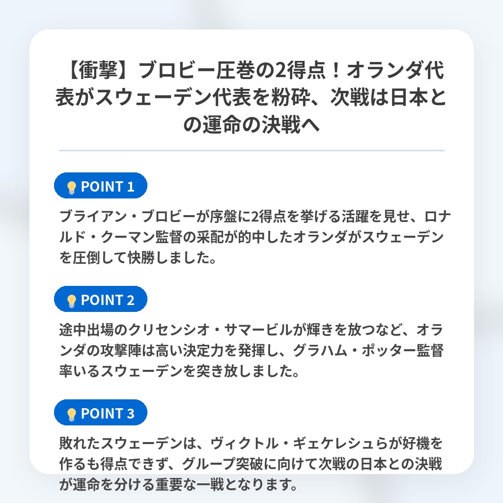【衝撃】ブロビー圧巻の2得点!オランダ代表がスウェーデン代表を粉砕、次戦は日本との運命の決戦への注目ポイントまとめ