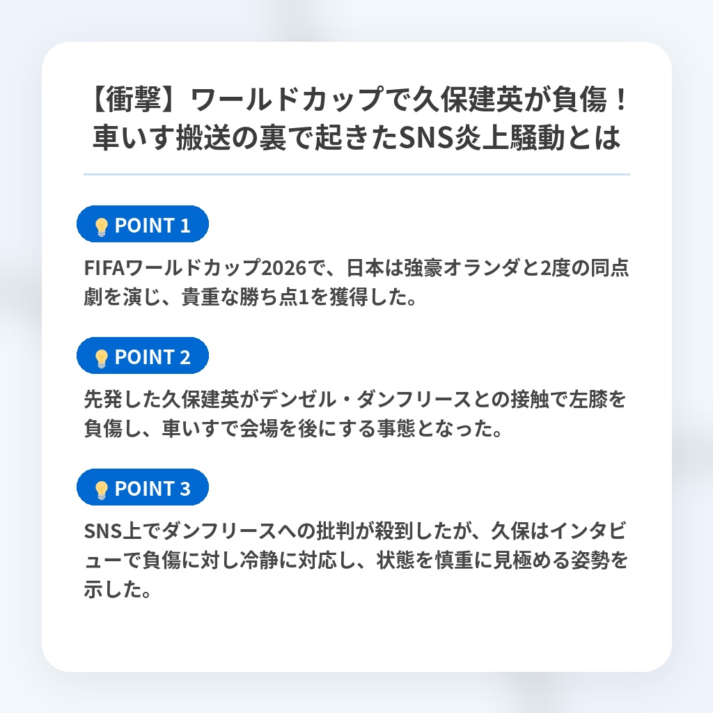 【衝撃】ワールドカップで久保建英が負傷!車いす搬送の裏で起きたSNS炎上騒動とはの注目ポイントまとめ