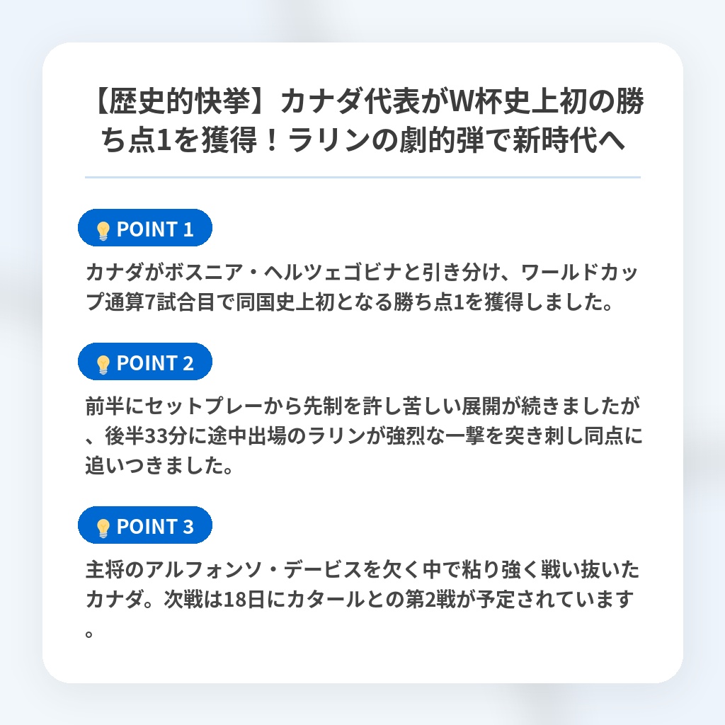 【歴史的快挙】カナダ代表がW杯史上初の勝ち点1を獲得！ラリンの劇的弾で新時代への注目ポイントまとめ