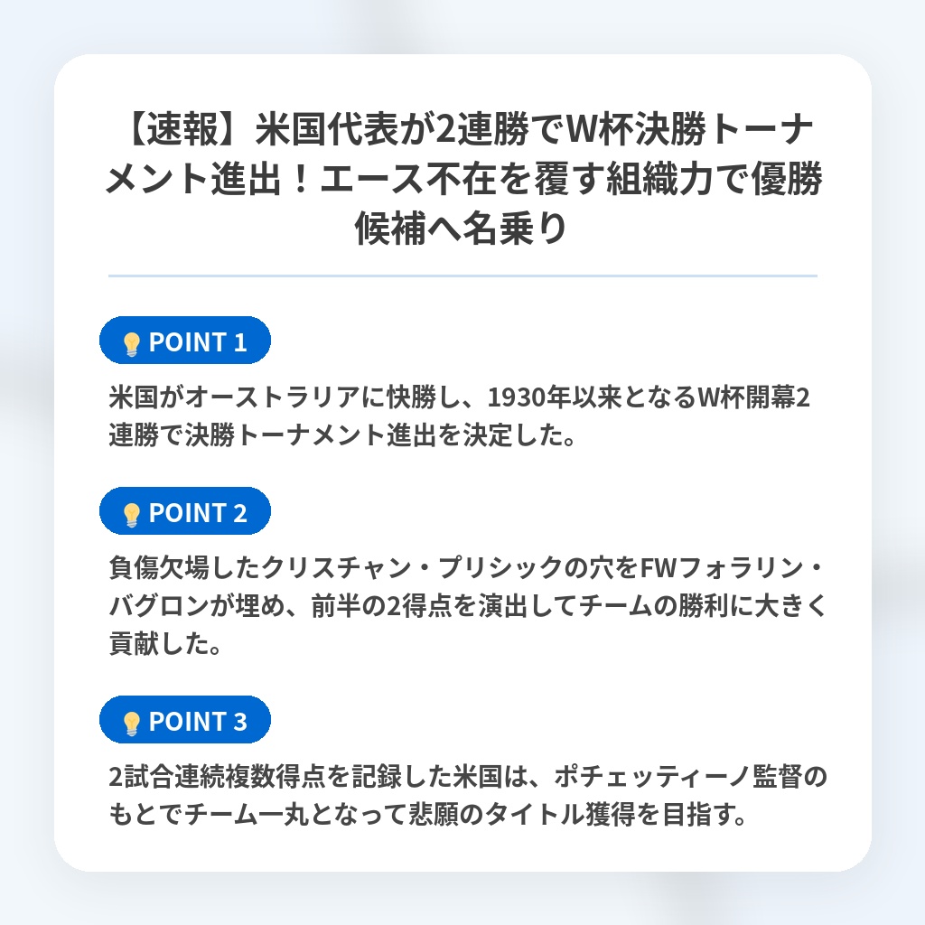 【速報】米国代表が2連勝でW杯決勝トーナメント進出!エース不在を覆す組織力で優勝候補へ名乗りの注目ポイントまとめ