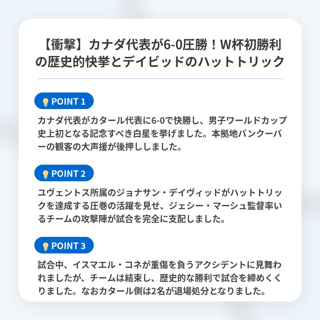 【衝撃】カナダ代表が6-0圧勝!W杯初勝利の歴史的快挙とデイビッドのハットトリックの注目ポイントまとめ