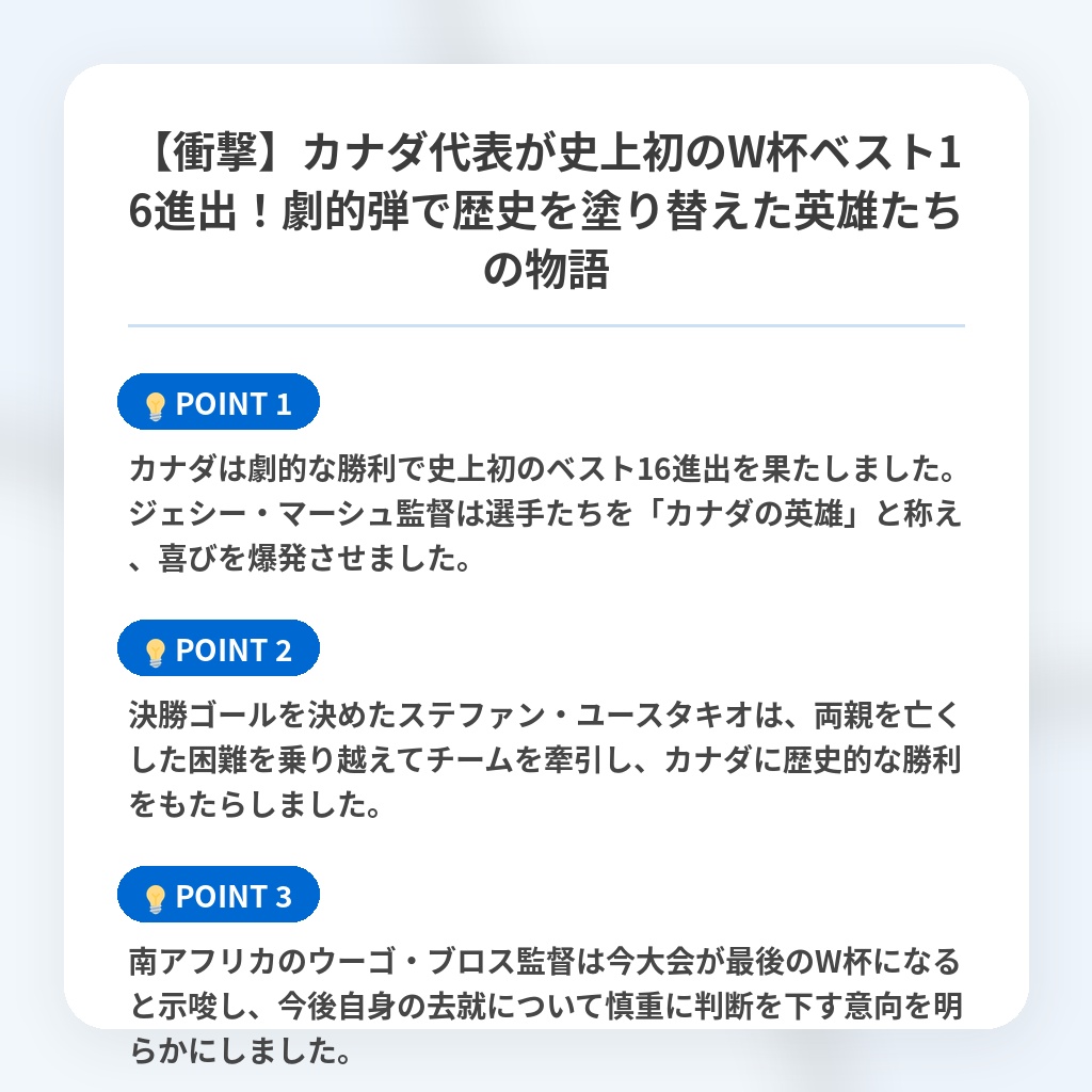 【衝撃】カナダ代表が史上初のW杯ベスト16進出！劇的弾で歴史を塗り替えた英雄たちの物語の注目ポイントまとめ