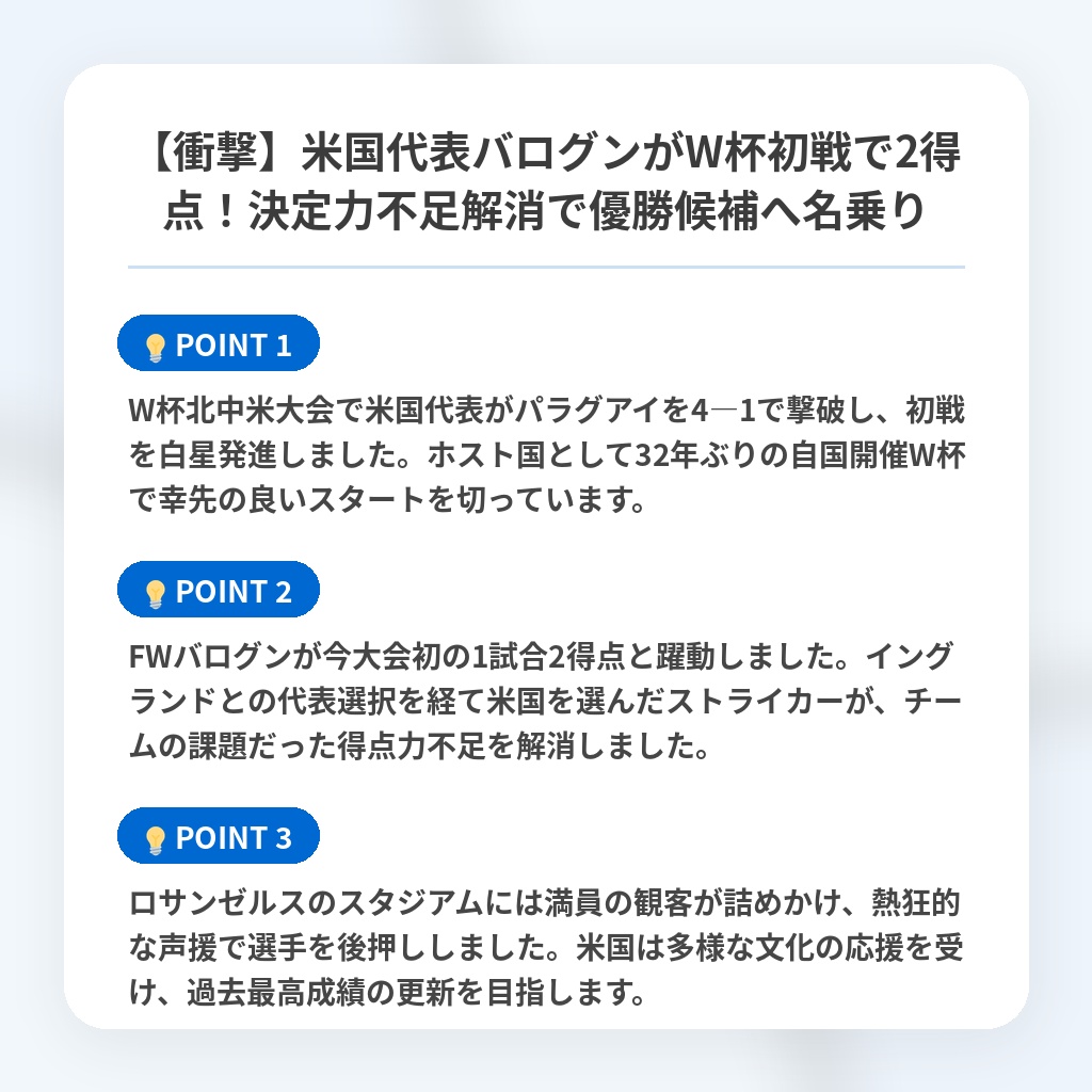 【衝撃】米国代表バログンがW杯初戦で2得点！決定力不足解消で優勝候補へ名乗りの注目ポイントまとめ