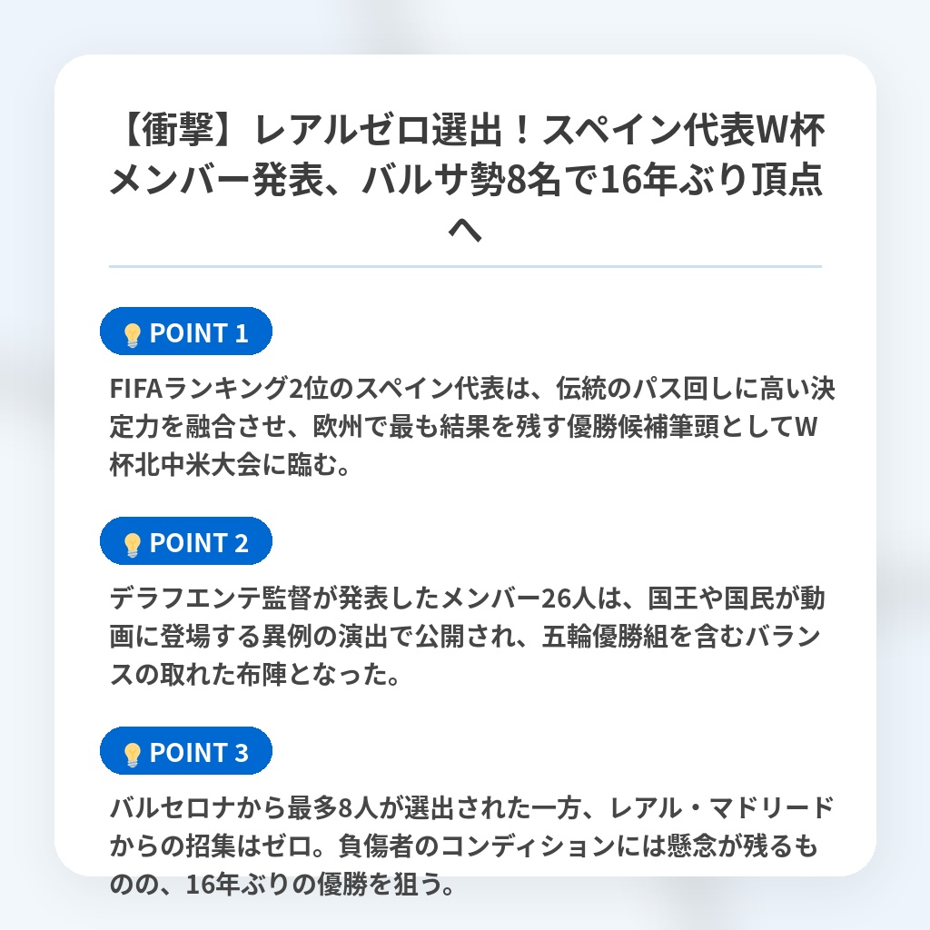 【衝撃】レアルゼロ選出!スペイン代表W杯メンバー発表、バルサ勢8名で16年ぶり頂点への注目ポイントまとめ