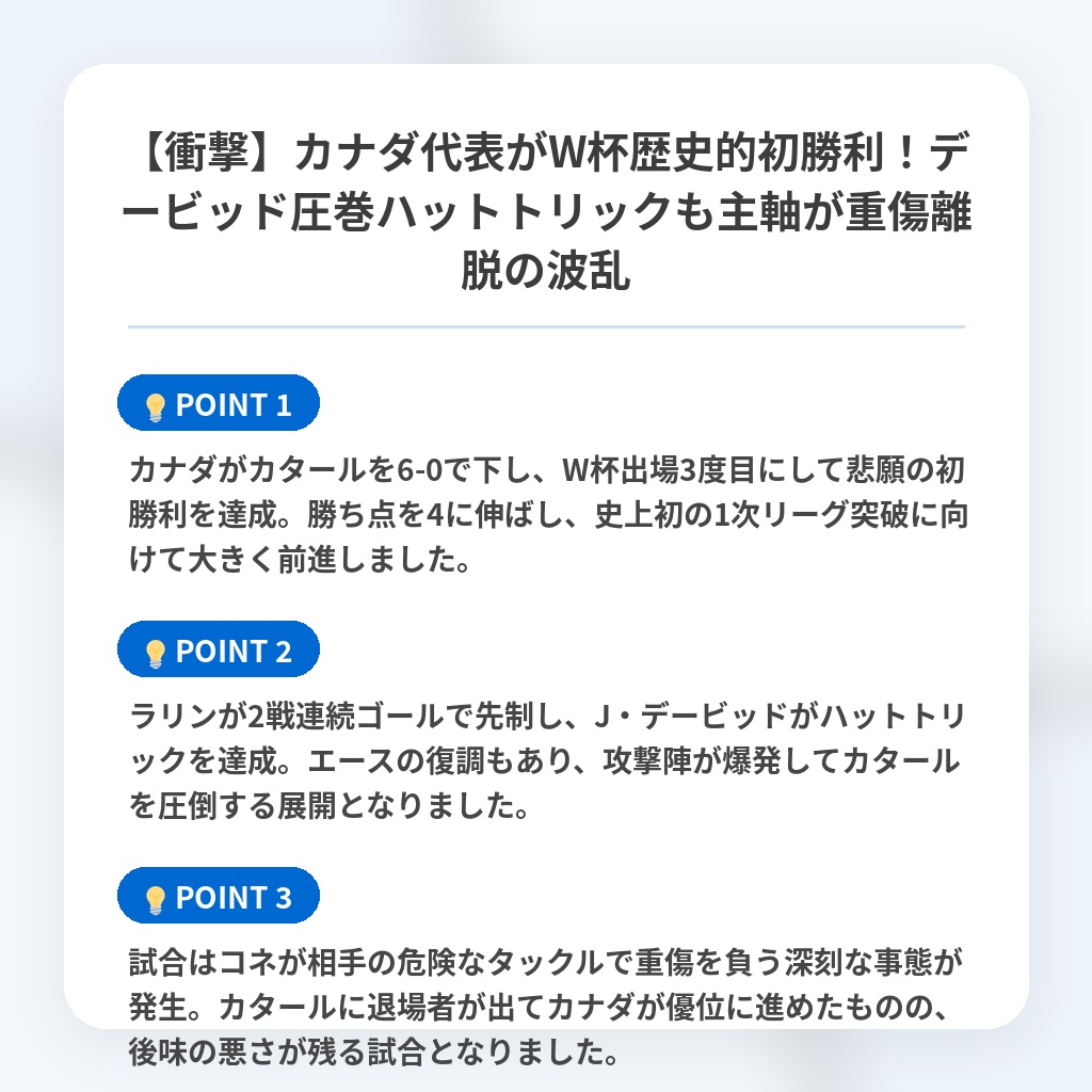 【衝撃】カナダ代表がW杯歴史的初勝利!デービッド圧巻ハットトリックも主軸が重傷離脱の波乱の注目ポイントまとめ