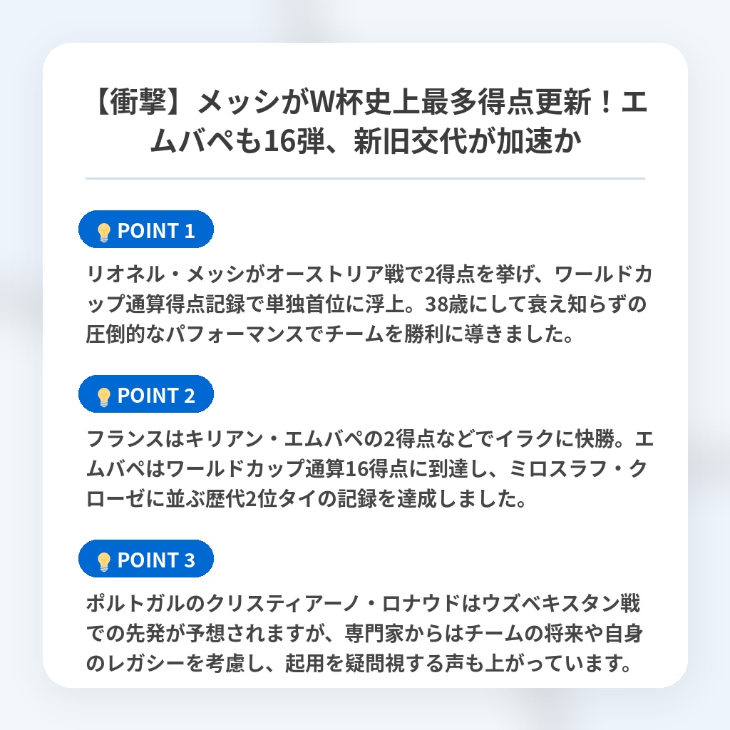 【衝撃】メッシがW杯史上最多得点更新！エムバペも16弾、新旧交代が加速かの注目ポイントまとめ