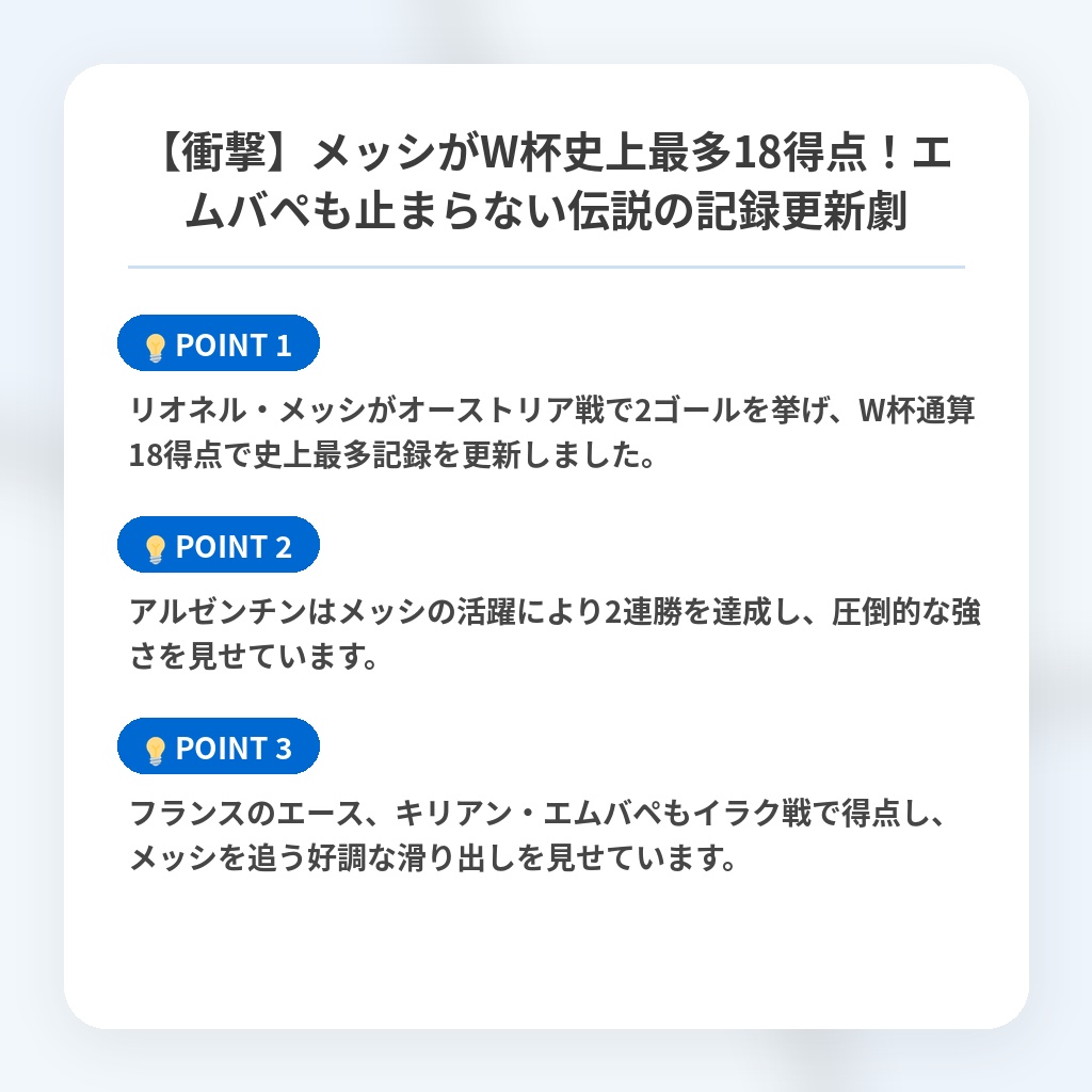 【衝撃】メッシがW杯史上最多18得点!エムバペも止まらない伝説の記録更新劇の注目ポイントまとめ