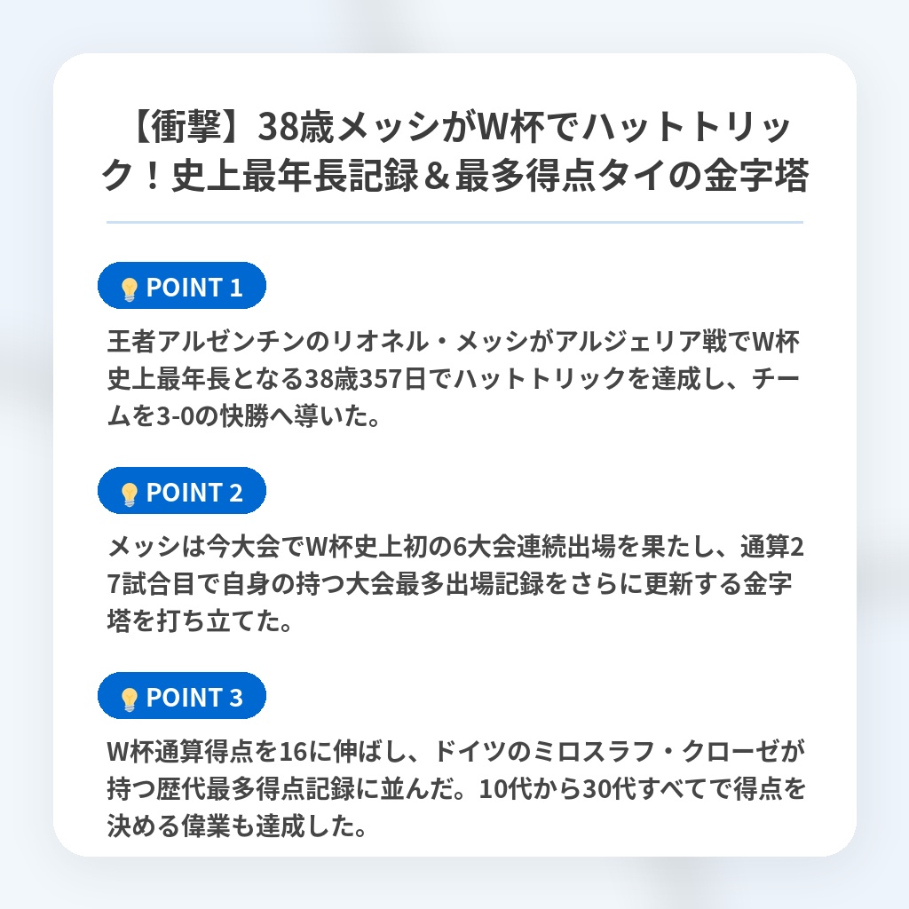 【衝撃】38歳メッシがW杯でハットトリック!史上最年長記録&最多得点タイの金字塔の注目ポイントまとめ