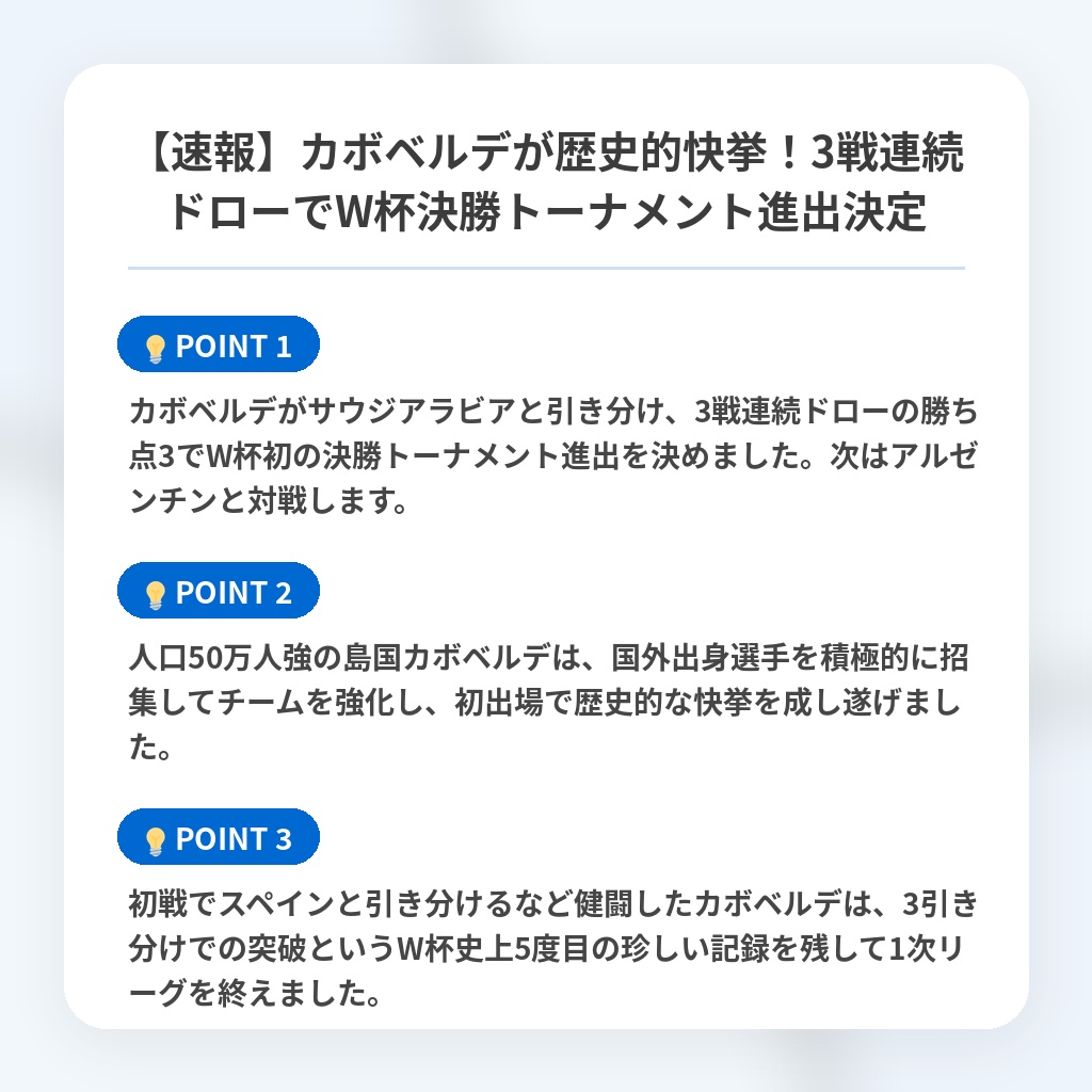 【速報】カボベルデが歴史的快挙！3戦連続ドローでW杯決勝トーナメント進出決定の注目ポイントまとめ