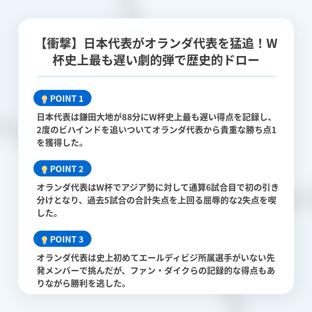 【衝撃】日本代表がオランダ代表を猛追!W杯史上最も遅い劇的弾で歴史的ドローの注目ポイントまとめ