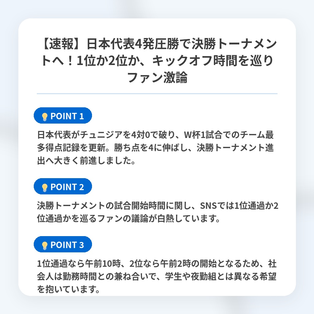 【速報】日本代表4発圧勝で決勝トーナメントへ!1位か2位か、キックオフ時間を巡りファン激論の注目ポイントまとめ