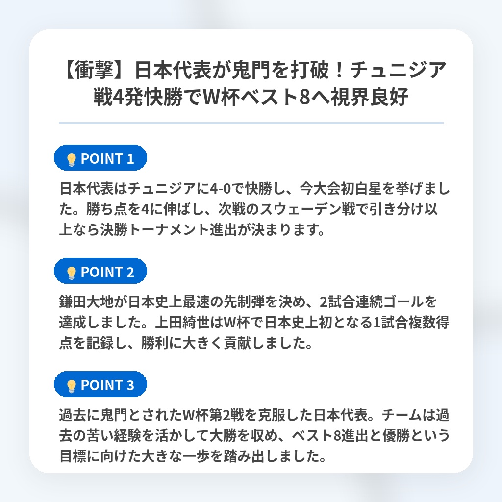 【衝撃】日本代表が鬼門を打破!チュニジア戦4発快勝でW杯ベスト8へ視界良好の注目ポイントまとめ