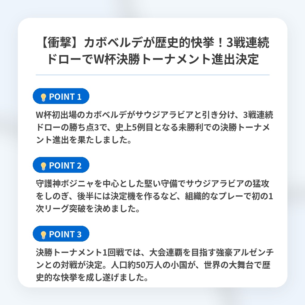【衝撃】カボベルデが歴史的快挙!3戦連続ドローでW杯決勝トーナメント進出決定の注目ポイントまとめ