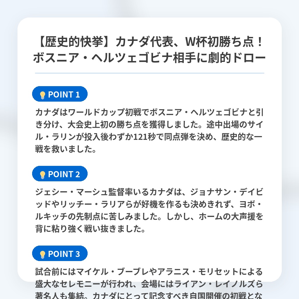 【歴史的快挙】カナダ代表、W杯初勝ち点!ボスニア・ヘルツェゴビナ相手に劇的ドローの注目ポイントまとめ