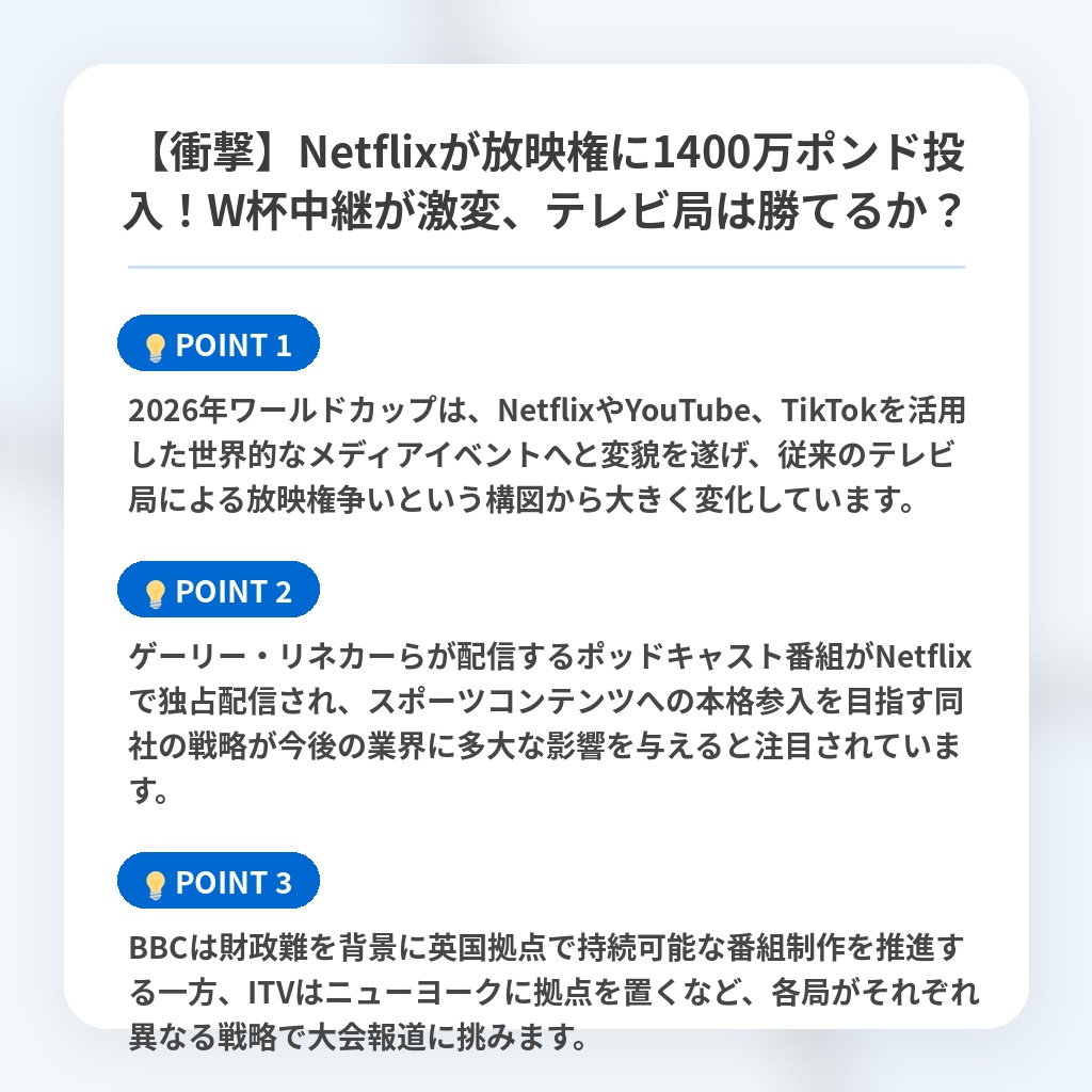 【衝撃】Netflixが放映権に1400万ポンド投入!W杯中継が激変、テレビ局は勝てるか?の注目ポイントまとめ
