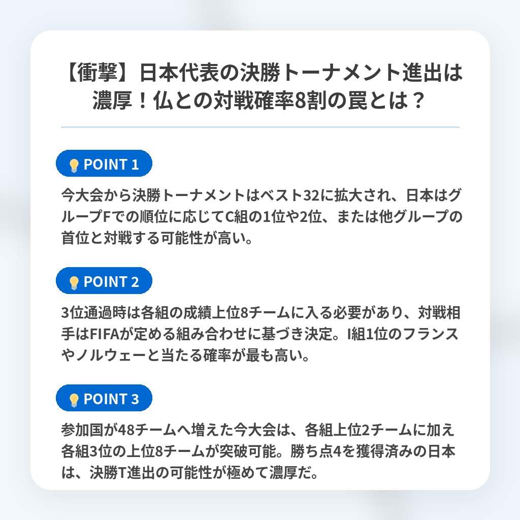 【衝撃】日本代表の決勝トーナメント進出は濃厚!仏との対戦確率8割の罠とは?の注目ポイントまとめ