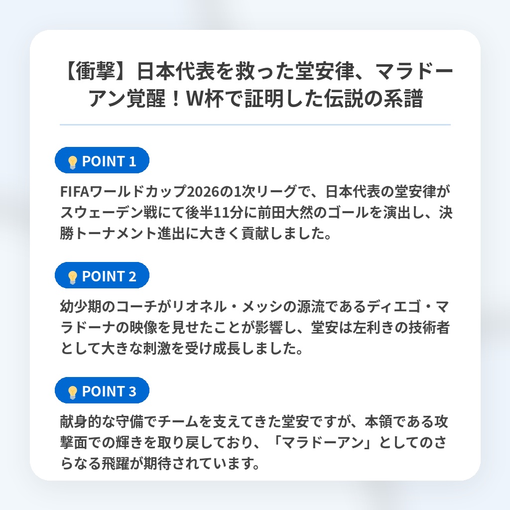 【衝撃】日本代表を救った堂安律、マラドーアン覚醒！W杯で証明した伝説の系譜の注目ポイントまとめ