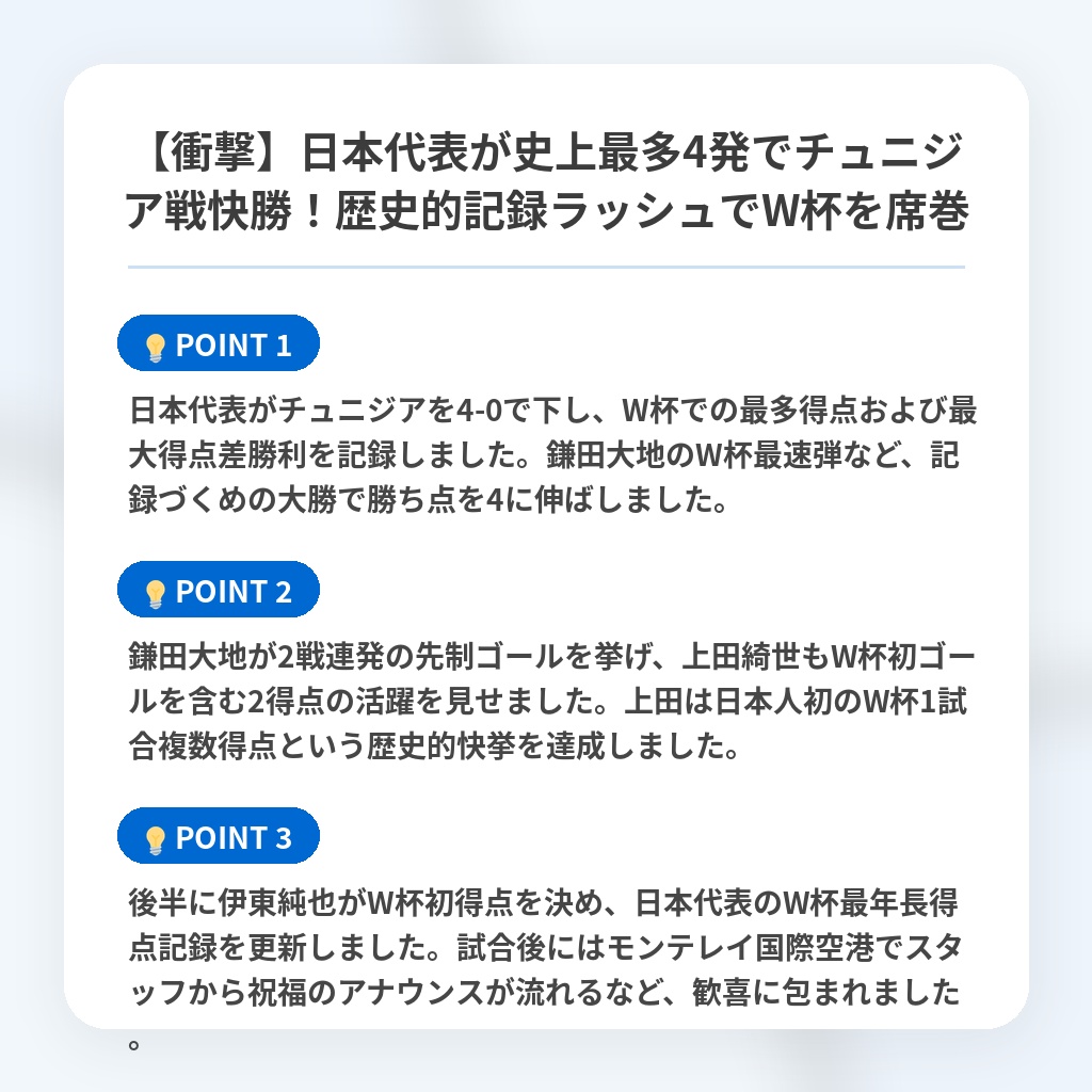 【衝撃】日本代表が史上最多4発でチュニジア戦快勝！歴史的記録ラッシュでW杯を席巻の注目ポイントまとめ