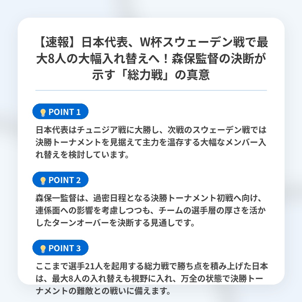 【速報】日本代表、W杯スウェーデン戦で最大8人の大幅入れ替えへ！森保監督の決断が示す「総力戦」の真意の注目ポイントまとめ
