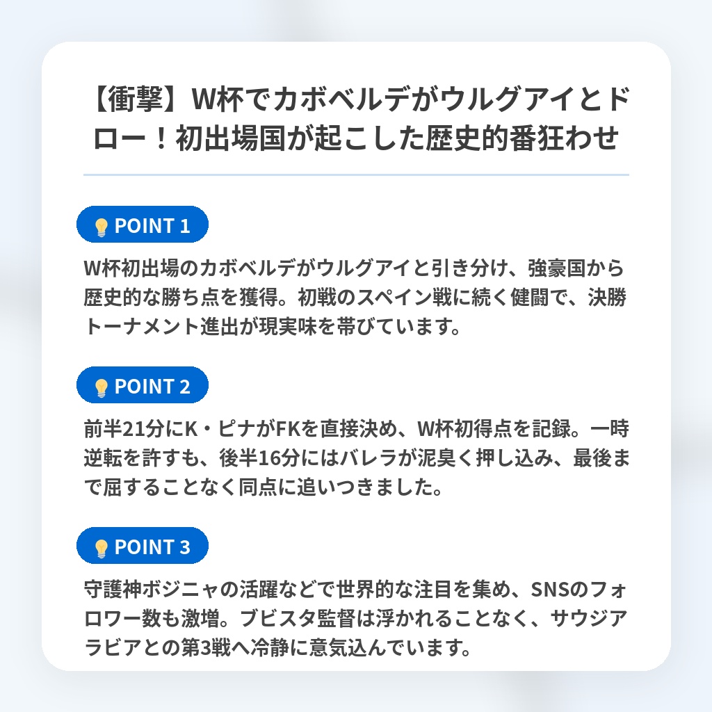【衝撃】W杯でカボベルデがウルグアイとドロー!初出場国が起こした歴史的番狂わせの注目ポイントまとめ