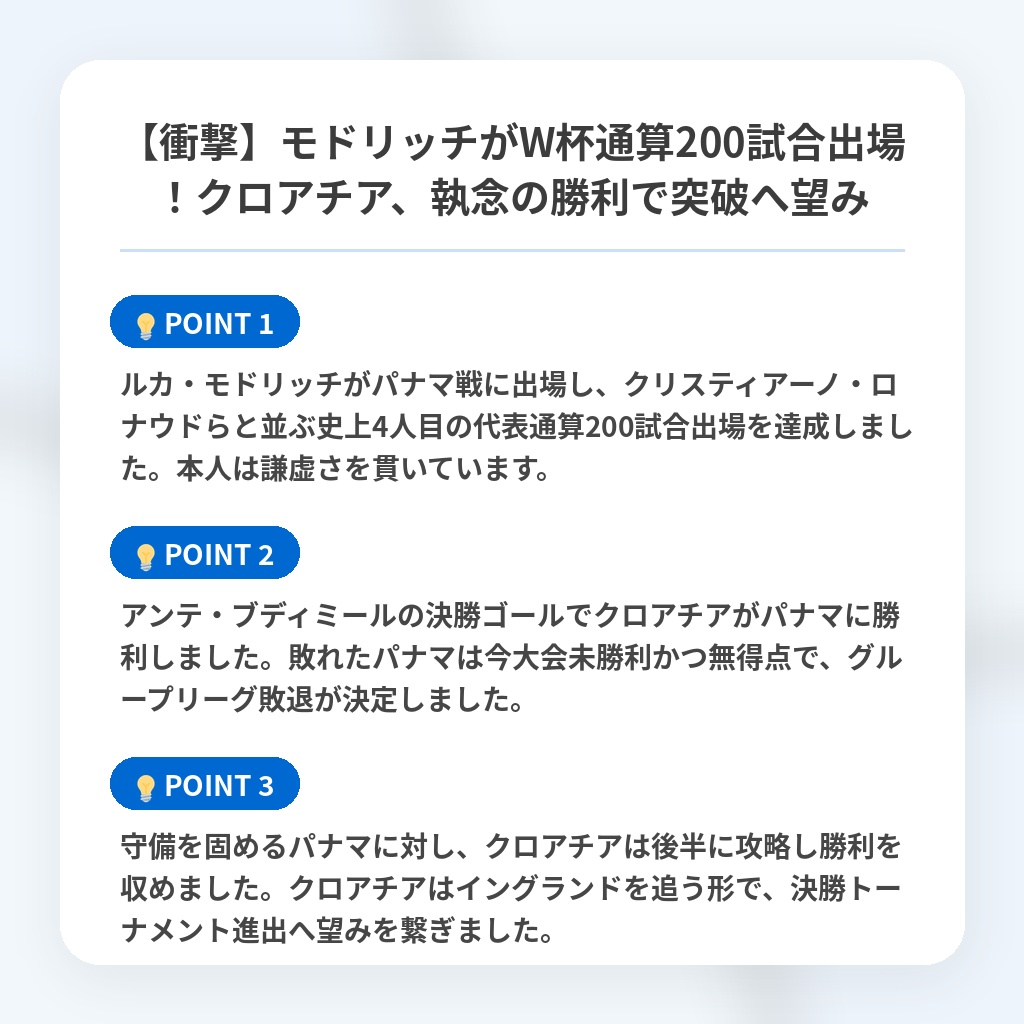 【衝撃】モドリッチがW杯通算200試合出場!クロアチア、執念の勝利で突破へ望みの注目ポイントまとめ
