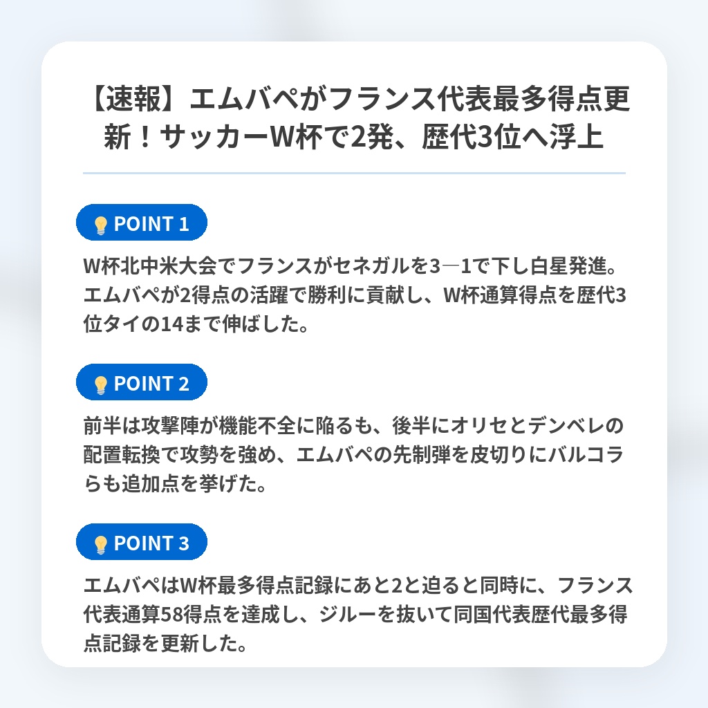 【速報】エムバペがフランス代表最多得点更新!サッカーW杯で2発、歴代3位へ浮上の注目ポイントまとめ