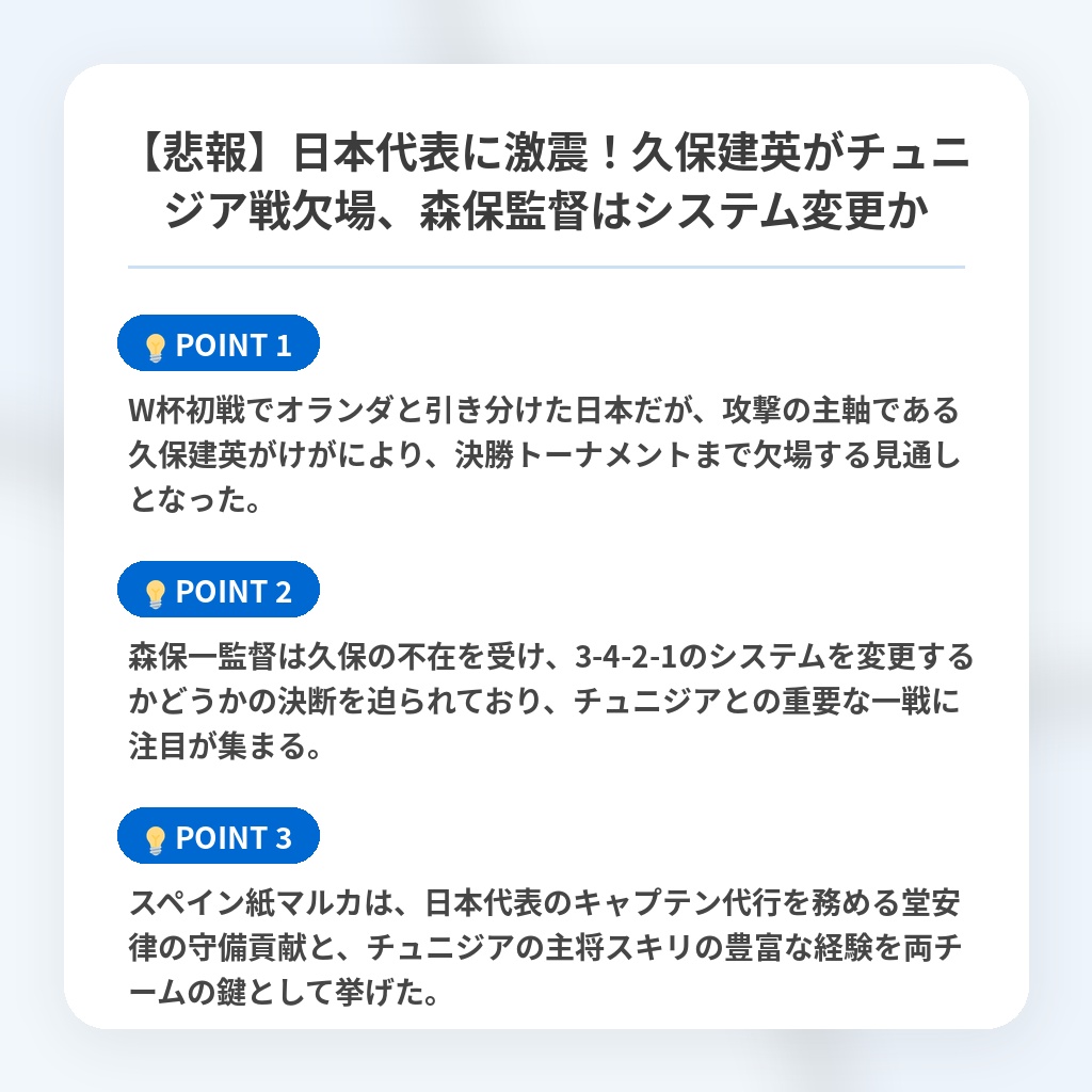 【悲報】日本代表に激震!久保建英がチュニジア戦欠場、森保監督はシステム変更かの注目ポイントまとめ