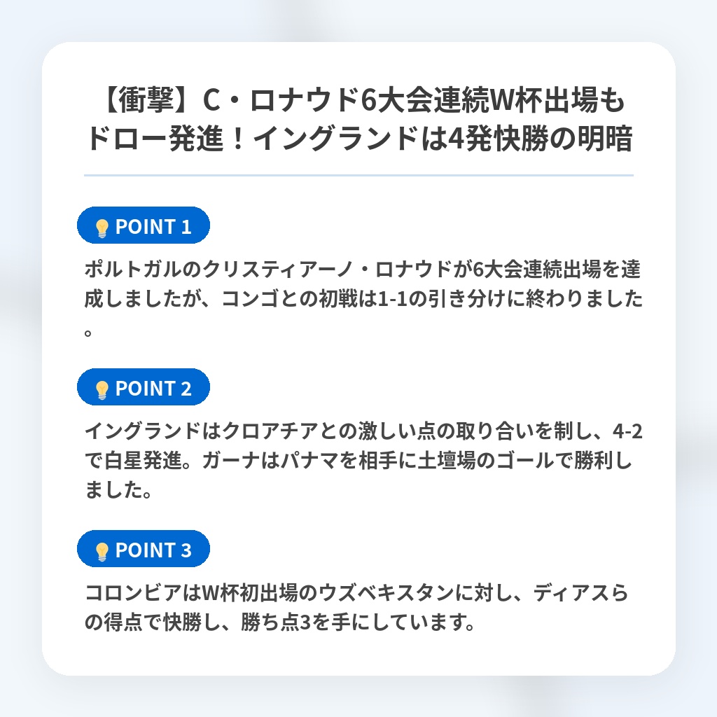 【衝撃】C・ロナウド6大会連続W杯出場もドロー発進！イングランドは4発快勝の明暗の注目ポイントまとめ