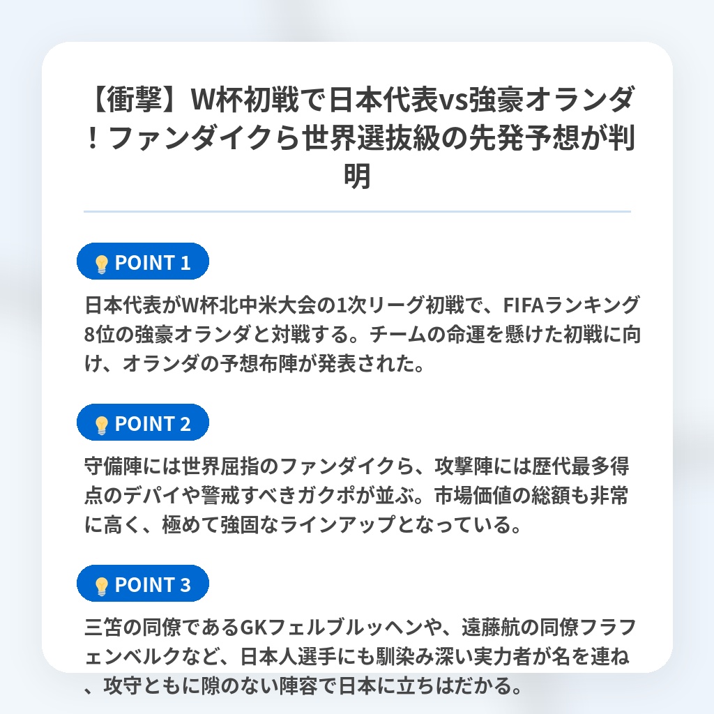 【衝撃】W杯初戦で日本代表vs強豪オランダ！ファンダイクら世界選抜級の先発予想が判明の注目ポイントまとめ