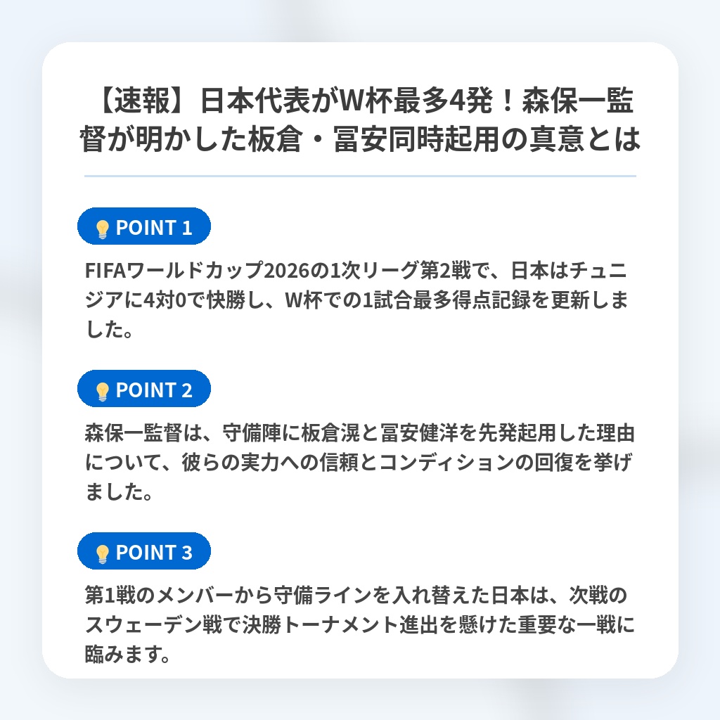 【速報】日本代表がW杯最多4発!森保一監督が明かした板倉・冨安同時起用の真意とはの注目ポイントまとめ