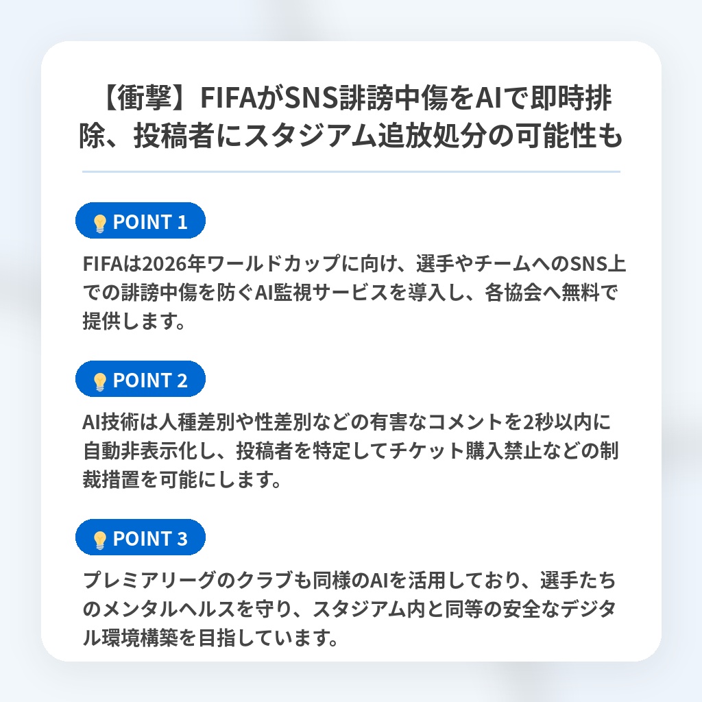 【衝撃】FIFAがSNS誹謗中傷をAIで即時排除、投稿者にスタジアム追放処分の可能性もの注目ポイントまとめ