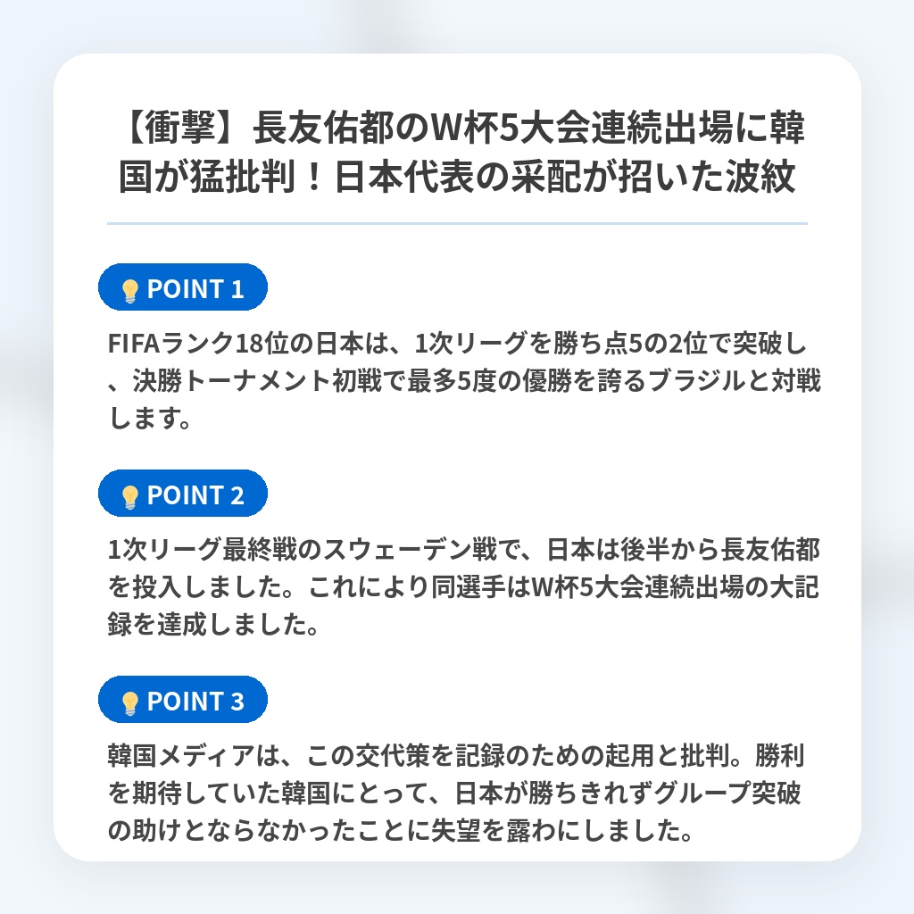 【衝撃】長友佑都のW杯5大会連続出場に韓国が猛批判!日本代表の采配が招いた波紋の注目ポイントまとめ