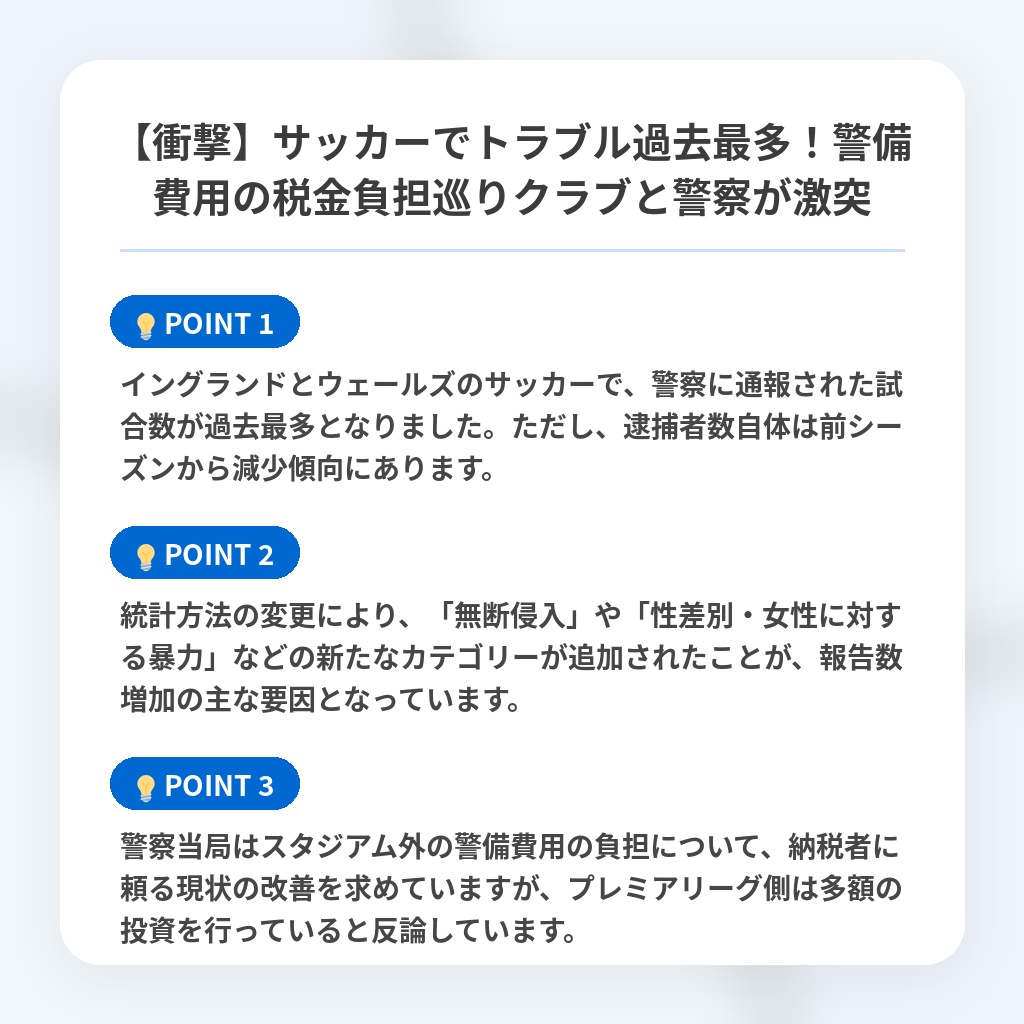 【衝撃】サッカーでトラブル過去最多！警備費用の税金負担巡りクラブと警察が激突の注目ポイントまとめ