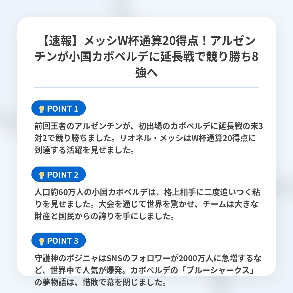 【速報】メッシW杯通算20得点!アルゼンチンが小国カボベルデに延長戦で競り勝ち8強への注目ポイントまとめ